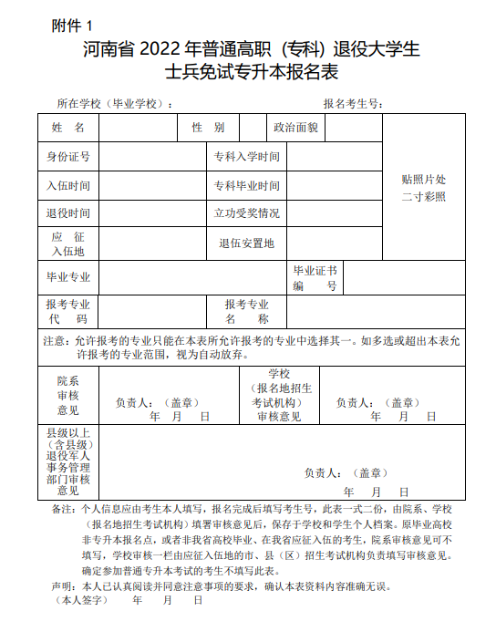 河南省2022年普通高職(?？?退役大學(xué)生士兵免試專升本報名表