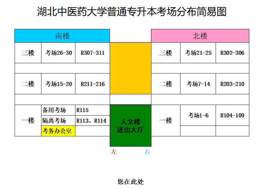 湖北中醫(yī)藥大學(xué)專升本從校門怎么走到8號樓？考場怎么找？