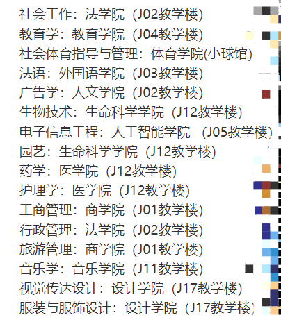 江漢大學普通專升本已錄取的考生開學在哪個教學樓報到？