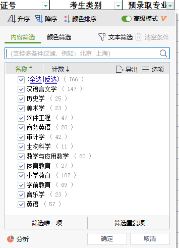 漢江師范學(xué)院2022專升本人數(shù)招滿了嗎？還有機(jī)會(huì)進(jìn)行補(bǔ)錄嗎？