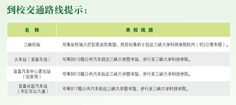 三峽大學(xué)科技學(xué)院專升本幾號(hào)幾點(diǎn)報(bào)到？報(bào)到路線和費(fèi)用是多少？