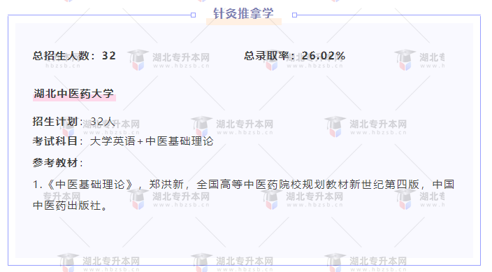 專升本內(nèi)卷的專業(yè)都考什么？總錄取率有多低？